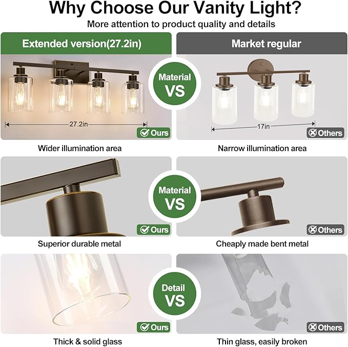 MOKATNG 4-Light Bathroom Light Fixtures, Vanity Light