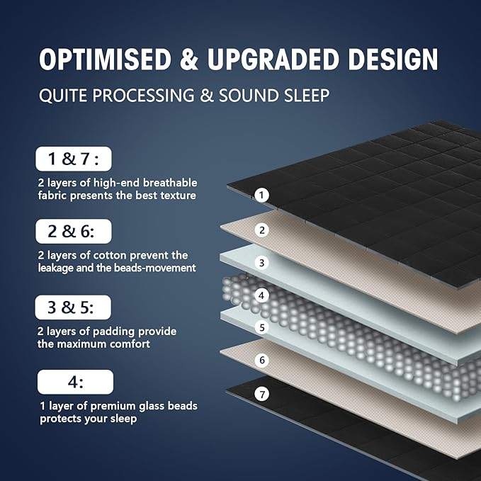 yescool Weighted Blanket for Adults (10 lbs, 48" x 72", Black) Cooling Heavy Blanket for Sleeping Perfect for 90-110 lbs, Twin Size Breathable Blanket with Premium Glass Bead, Machine Washable