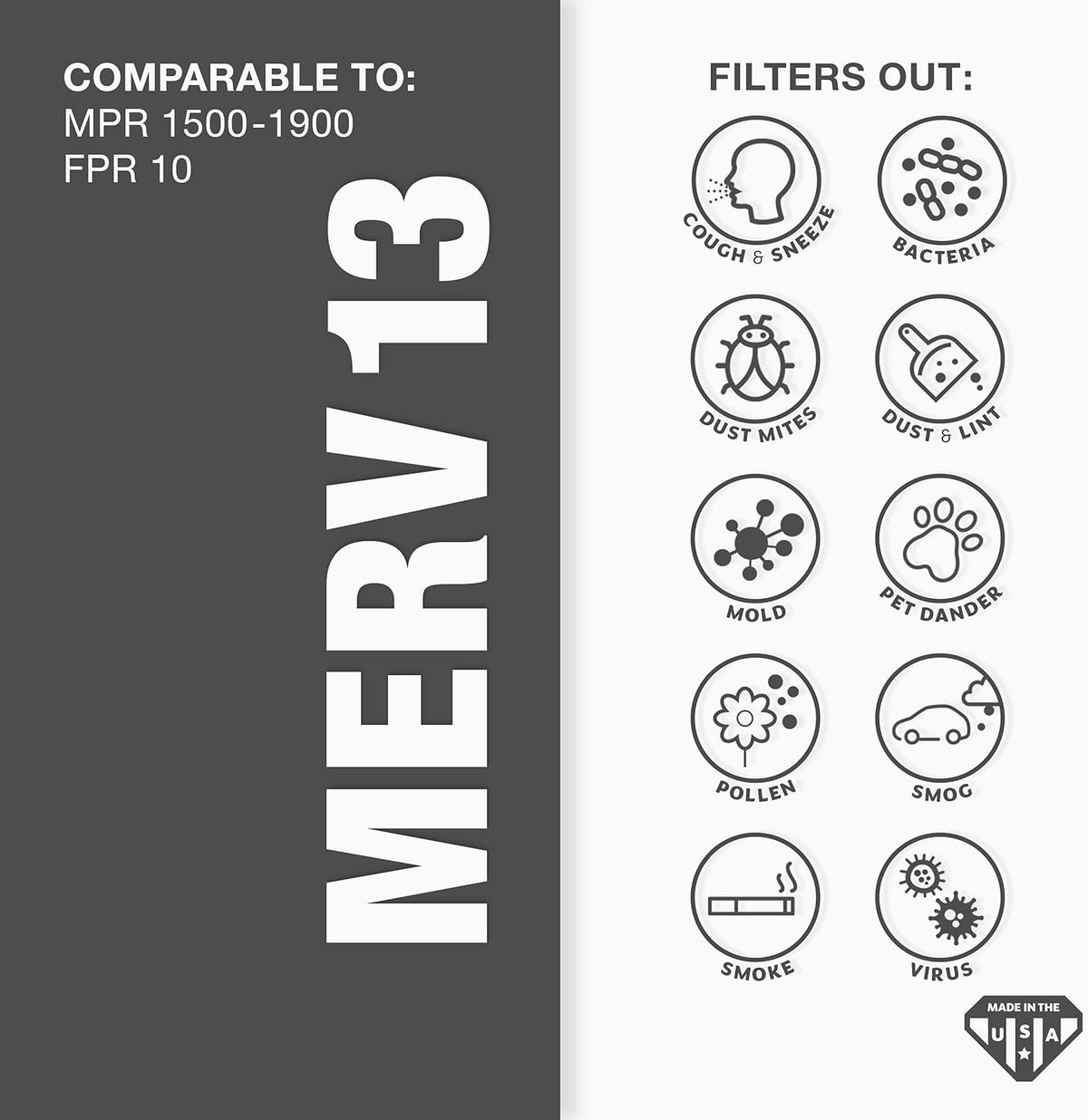 Aerostar 10x10x1 MERV 13-6 Count - Pleated Furnace & Air Conditioner Filters - Removes Bacteria, Dust, Cold & Flu Germs, Lint, Mold, Pet Dander, Allergy-Causing Pollen, Smog, Smoke & Viruses