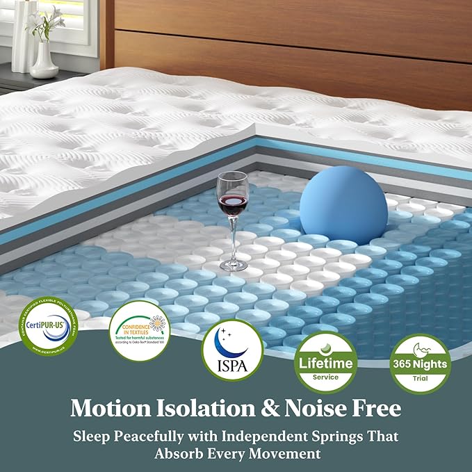 FP FLEXPEDIC Firm Queen Mattress, 12 Inch Cooling Gel Memory Foam Mattress, Breathable Hybrid Pocket Spring 7-Zone Mattress, Pressure Relief, Fiberglass-Free & CertiPUR-US, No Odor, 365 Night Trial