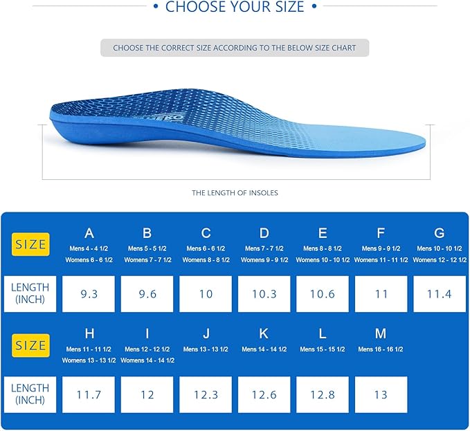 Plantar Fasciitis Feet Insoles Arch Supports Orthotics Inserts Relieve Flat Feet, High Arch (Mens 10-10 1/2 | Womens 12-12 1/2)