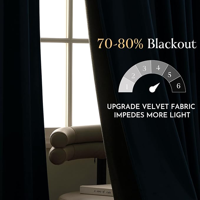 NICETOWN Blue Velvet Curtains 102 inches Long