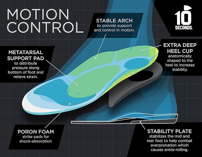 10 Seconds 3210 Motion Control Insoles, M 9, W 11 (2 Pack)