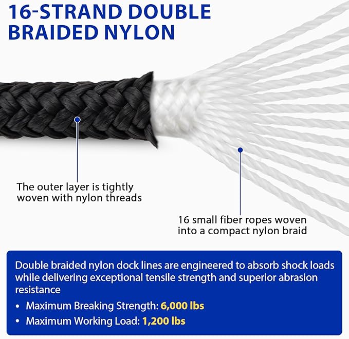 Boat Dock Lines Marine Rope - 1/2" x 15ft with Pre-Spliced 12" Loop Double Braided Nylon Ropes Bumper Tie Mooring Line for Boats Docking Pontoon Boating Accessories - 4 Pack Black