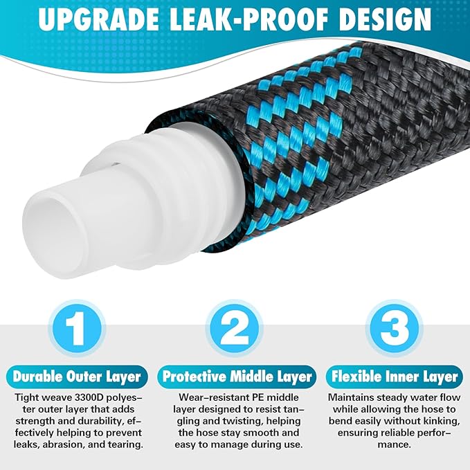 50FT Garden Hose, Non-Expandable Flexible Fabric Water Hose with 10-Function Spray Nozzle, Kink-Free & Lightweight Yard Hose with 3/4" Solid Brass Connectors for Lawn, Outdoor, RV & Marine Use