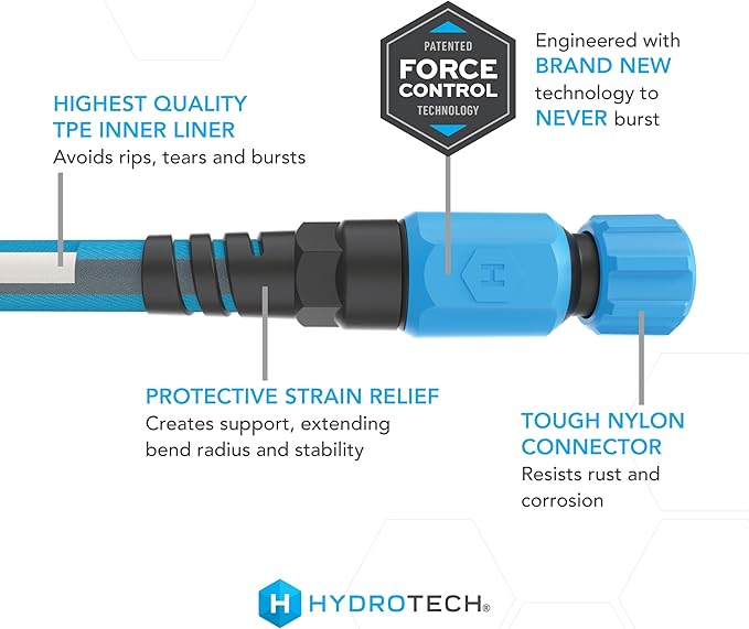 HydroTech FlatJacket 5/8" 25 ft Garden Hose with Patented Force Control Technology- Flexible, Kink-Free, Lightweight Hose for Lawn, Garden, Car Washing, Deck and Patio Cleaning