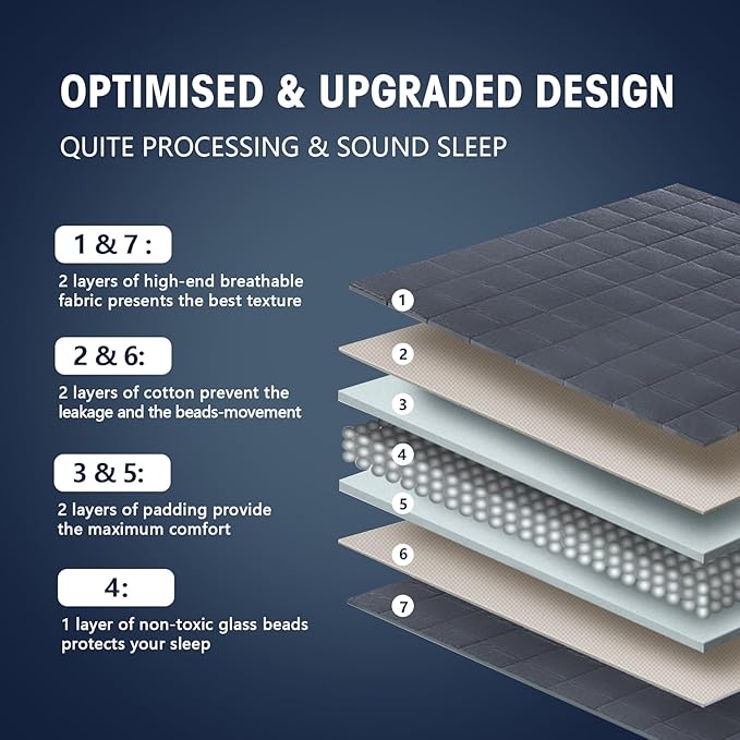 yescool King Size Weighted Blanket for Adults (30 lbs, 80” x 87”, Grey) Cooling Heavy Blanket for Sleeping Perfect for 290-310 lbs, Breathable Blanket for Adults & Couple All Season, Machine Washable