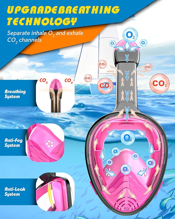QingSong Full Face Snorkel Mask for Adults, Snorkeling Gear with Camera Mount, 180 Degree Panoramic View Snorkel Set Anti-Fog Anti-Leak