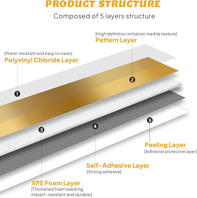 Self-Adhesive Wall Trim with Mirror Finish, 3.93" x 196.8" Peel and Stick
