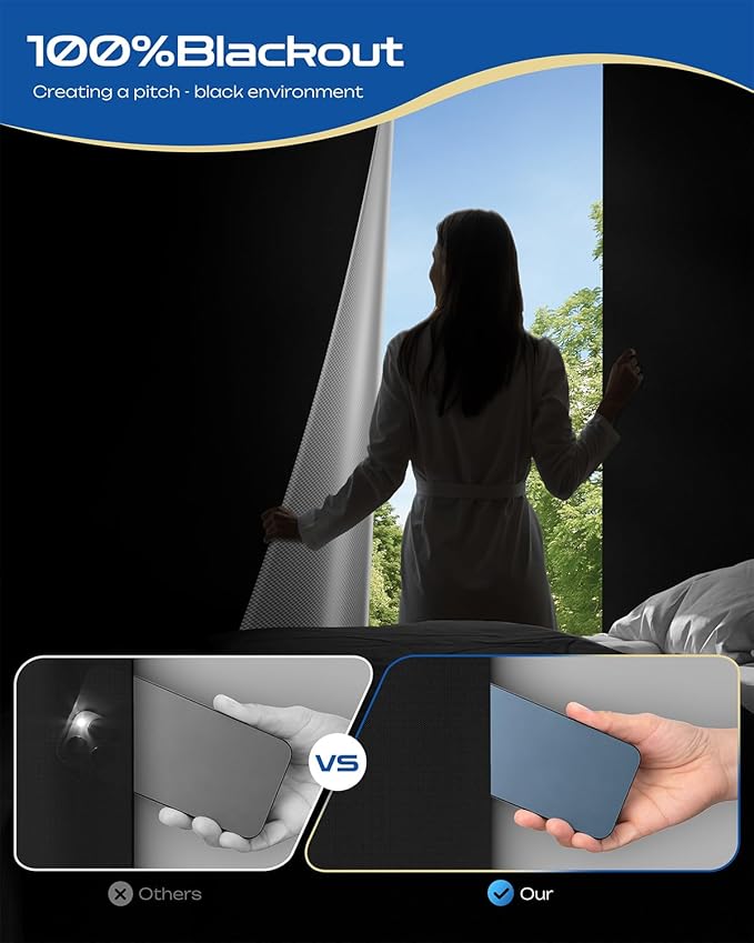 26" W x 36" L 100% Portable Blackout Curtains, Total Darkness No-Drill Black