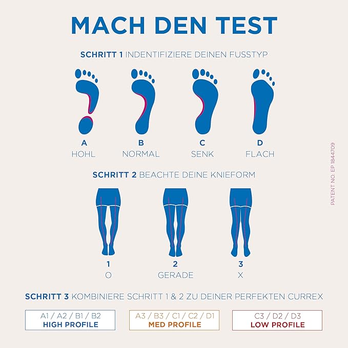 CURREX RunPro Insoles for Running Shoes – Arch Support Inserts to Help Reduce Fatigue, Prevent Injuries & Boost Performance – for Men & Women – High Arch, XL