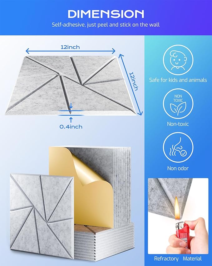 22 Pack Acoustic Panels, Sound Proof Foam Panels