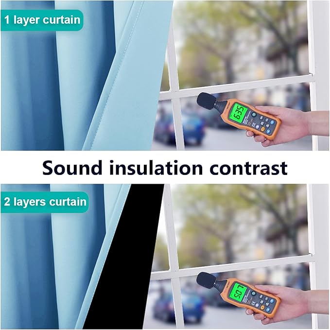NICETOWN Full Shade Curtain Panels, Pair of Thermal Insulated & Energy