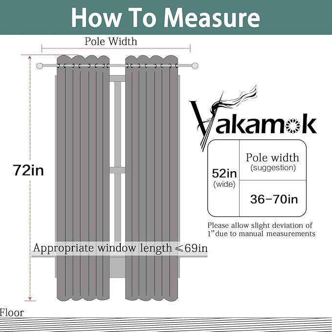 Yakamok 100% Blackout Curtains 72 Inches Long, 2 Thick Layers Thermal Insulated