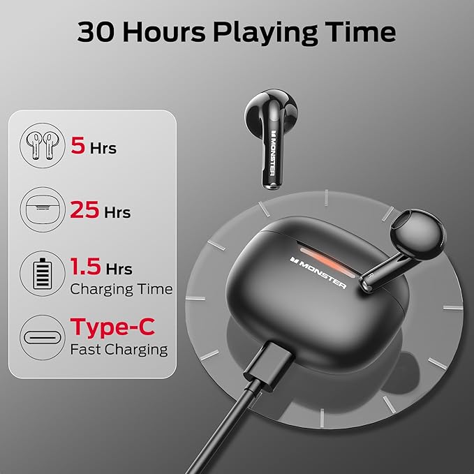 Monster N-Lite 208 Wireless Earbuds, Bluetooth Earbuds Touch Control, Bluetooth Headphones with 30H Playtime, Wireless Headphones Type-C Fast Charging, Clear Call, Comfortable Fit for Running