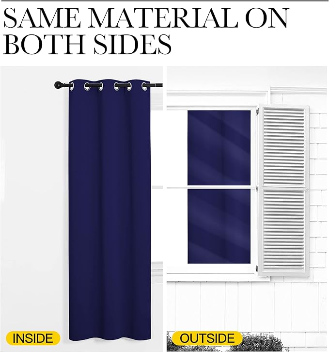 NICETOWN Navy Blue Blackout Curtains 40 inches Length