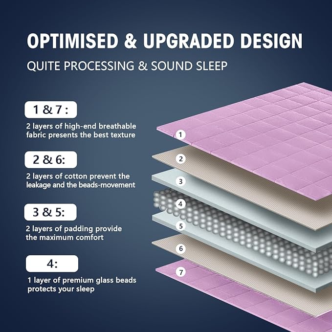 yescool Weighted Blanket for Adults (12 lbs, 48" x 72", Purple) Cooling Heavy Blanket for Sleeping Perfect for 110-130 lbs, Twin Size Breathable Blanket with Premium Glass Bead, Machine Washable