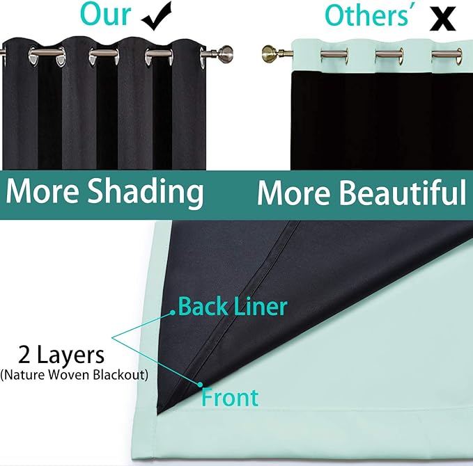 Yakamok 2 Thick Layers Completely Blackout Window Treatment Thermal Insulated