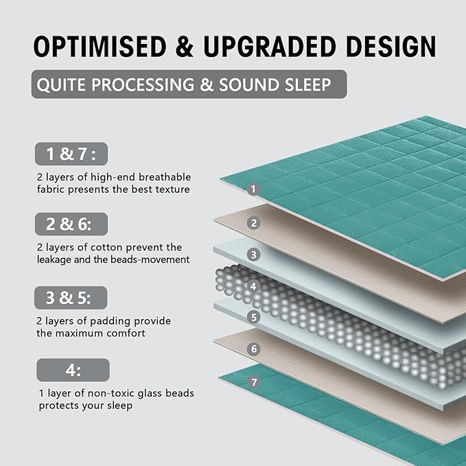 yescool Weighted Blanket for Adults (15 lbs, 60" x 80", Teal) Cooling Heavy Blanket for Sleeping Perfect for 140-160 lbs, Queen Size Breathable Blanket with Premium Glass Bead, Machine Washable
