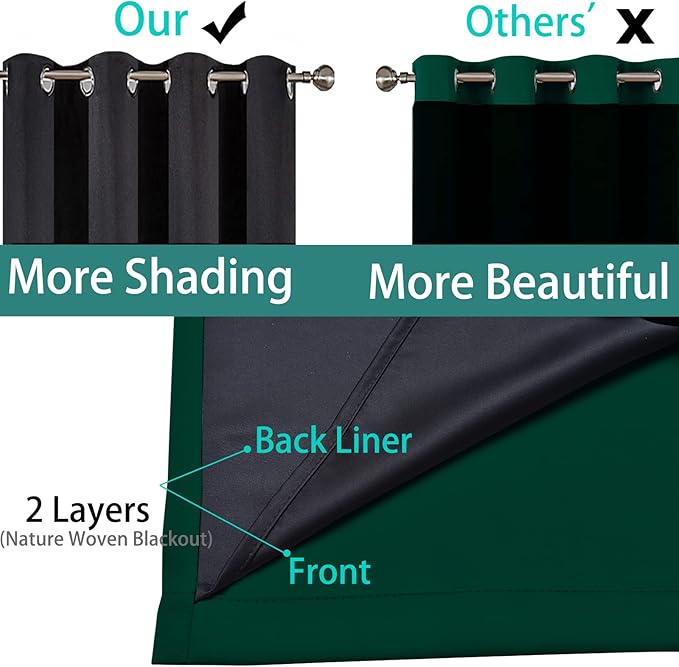 Yakamok 100% Blackout Curtains 84 Inches Long, 2 Thick Layers Heat and Full