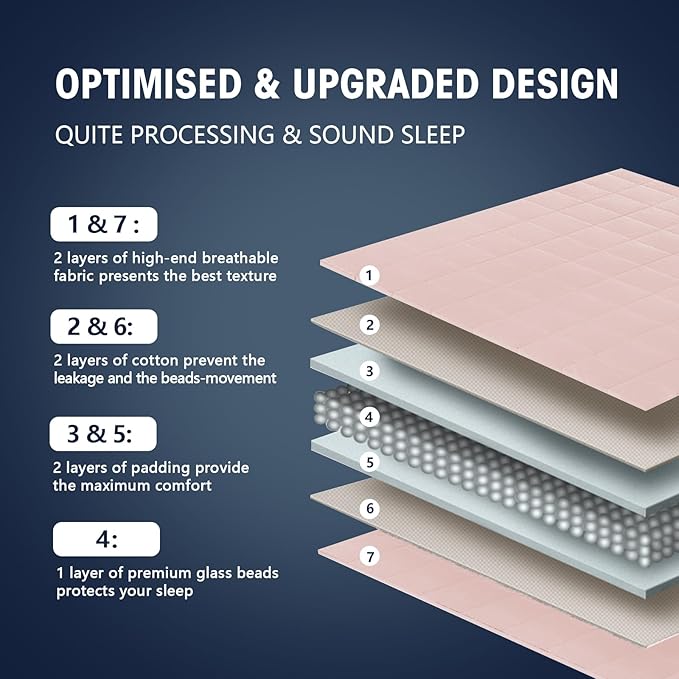 yescool Weighted Blanket for Adults (17 lbs, 48" x 72", Pink Grey) Cooling Heavy Blanket for Sleeping Perfect for 190-210 lbs, Twin Size Breathable Blanket with Premium Glass Bead, Machine Washable