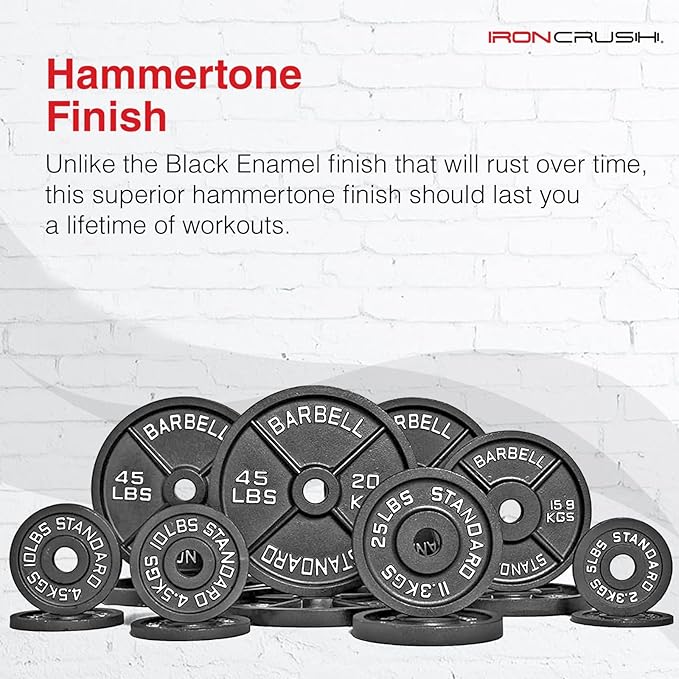 Cast Iron Olympic Weight Plates – Free Weights with 2-inch Hole & Anti-Rust Hammertone Finish - Ideal for Strength Training, Crossfit Equipment & Home Gym Set – Sold in Pairs - 2.5LB–45LB