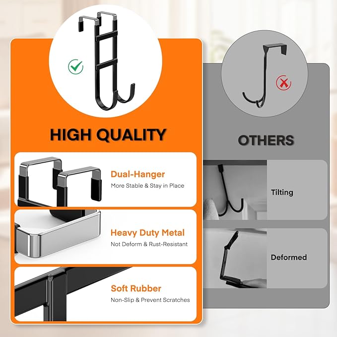 FYY Over The Door Hooks - 2 Pack Heavy Duty Dual-Hook Organizer Hanger with Non-Slip Rubber for Towels, Clothes, Hats & Bags Use in Bathroom, Bedroom, Kitchen - Fits Interior Doors Up to 1.6" Black