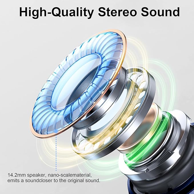 Bluetooth 5.4 Headphones, 2025 Wireless Earbuds 3D Hi-Fi Stereo Bass Ear Buds, 4 ENC Noise Cancelling Mic, 40H USB-C in-Ear Earphone Sport, 3g IP-X7 Waterproof Workout Gym for Android iOS Laptop Pad