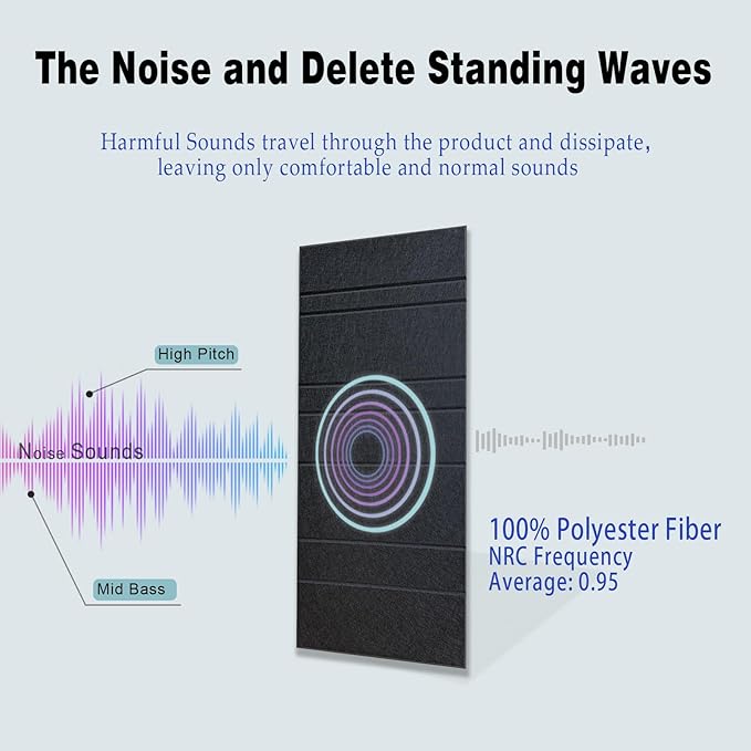 Acoustic Wall Panels – 8 Pack 31.75"x15.75" Thick Black Striped Groove Sound