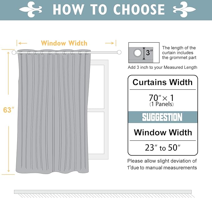 ChrisDowa Blackout Curtains 70 inches Wide