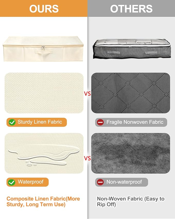 punemi Underbed Storage, 3 Pack Clothing Storage Bags W/Sturdy Handles, Large Capacity Underbed Shoe Container Organizer, Dorm Essentials Bins for Blankets, Pillows, Comforters & Quilts, Beige, 50L