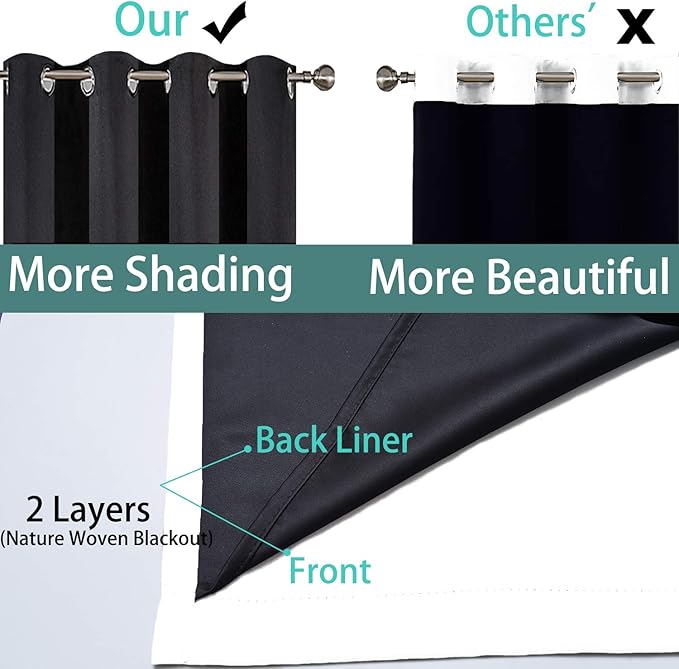 Yakamok Total Blackout Extra Wide Patio Sliding Door Curtains, Grommet Thermal