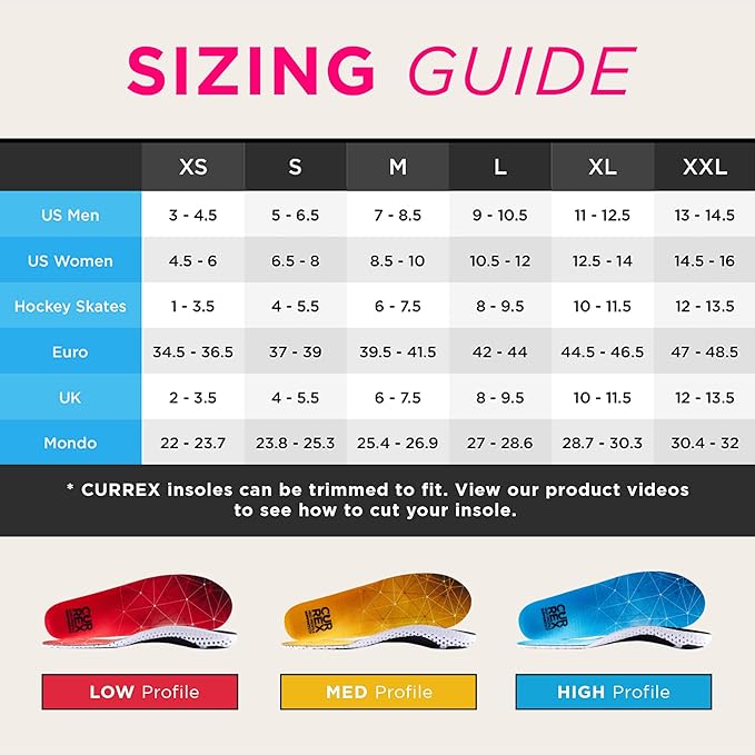 CURREX SupportSTP – Arch Support Insole w/Superior Cushioning & Airflow, Heavy Duty Shell for Less Fatigue – Comfort, Athletic, Casual and Work Shoe Inserts, Men & Women – Low Arch, XS