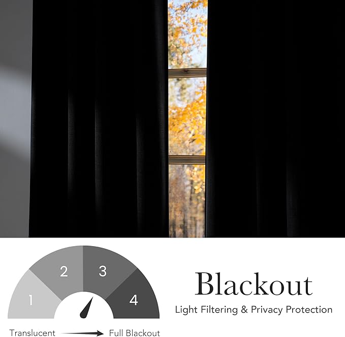 NICETOWN Black Faux Linen Room Darkening Rod Pocket Curtains 63 inch Length