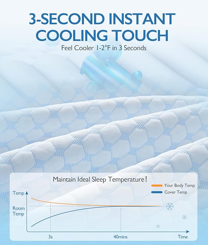 SINWEEK 2 Inch Full Size Cooling Memory Foam Mattress Topper for Pressure Relief, Thick Bed Mattress Pad with Cooling Soft Cover and Adjustable Straps, CertiPUR-US Certified