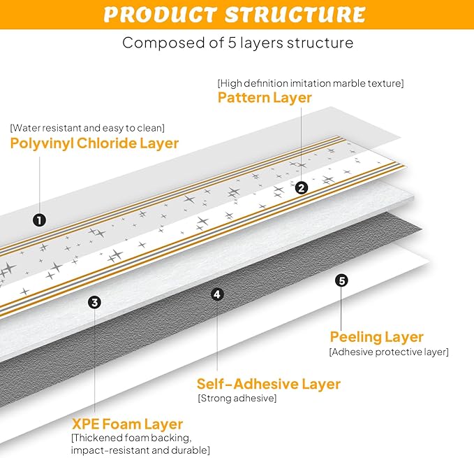 Peel and Stick Baseboard Trim, 3.93" x 196.8" Mirror Border, Self-Adhesive