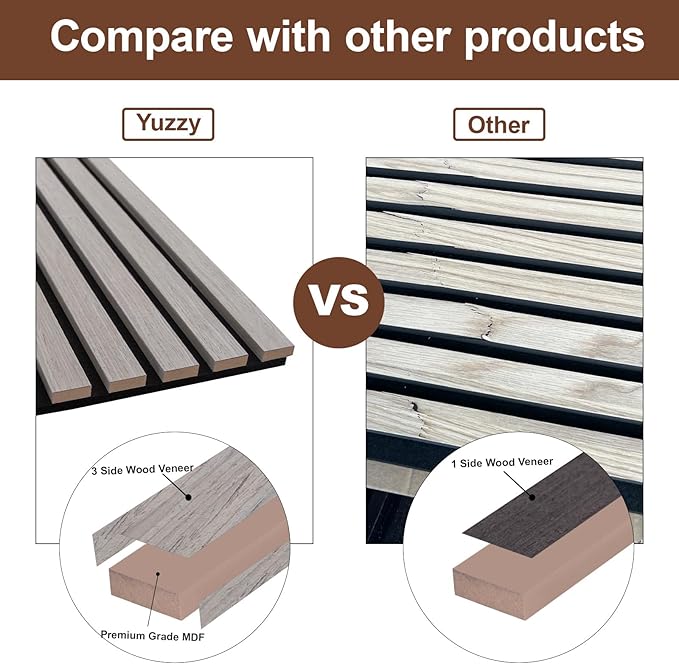 Yuzzy Wood Panels for Wall and Ceiling