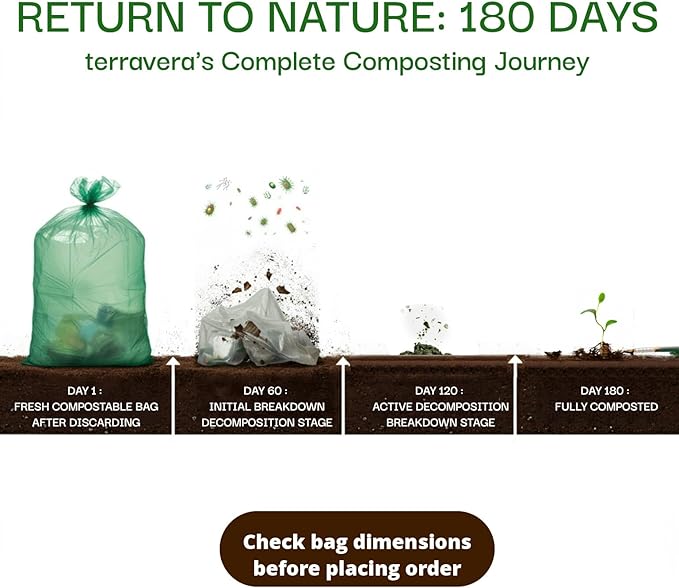 13 Gallon Compostable Trash Bags - Handle Tie | Extra Thick 1 mil|BPI & OK Home Certified ASTM D6400 Standards | Food Scraps, Kitchen Trash, Home & Yard Waste Bags | 30 Count compost bags