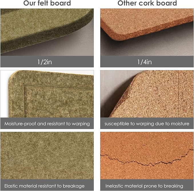 Bulletin Board, 24 x 18 inches Felt Board Decorative Pin Board, Cork Board