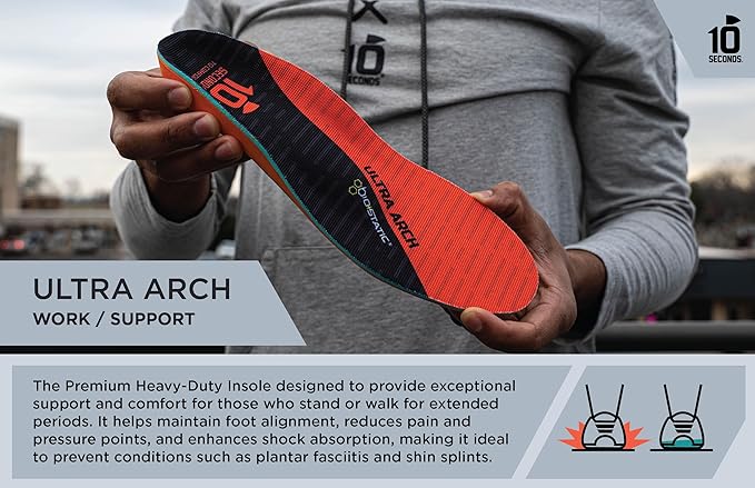 3810 Ultra Arch Support – Foam Cushion Insoles for Men & Women w/Metatarsal Pad, Plantar Fasciitis Relief, Morton's Neuroma Metatarsalgia Orthotics, Heavy Impact Shoe Insert (M 5, W 7)