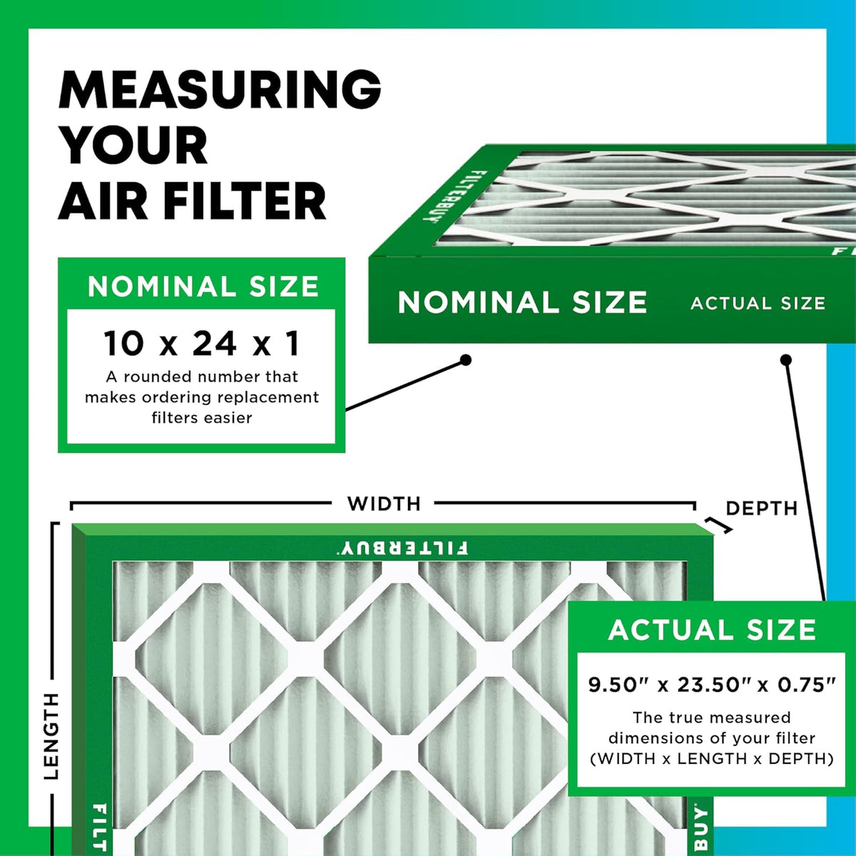 Filterbuy 10x24x1 Air Filter MERV 8 (MPR 700) Dust Defense Replacement (6-Pack), Electrostatic Pleated HVAC AC Furnace Filters, Made in USA (Actual Size: 9.50 x 23.50 x 0.75)