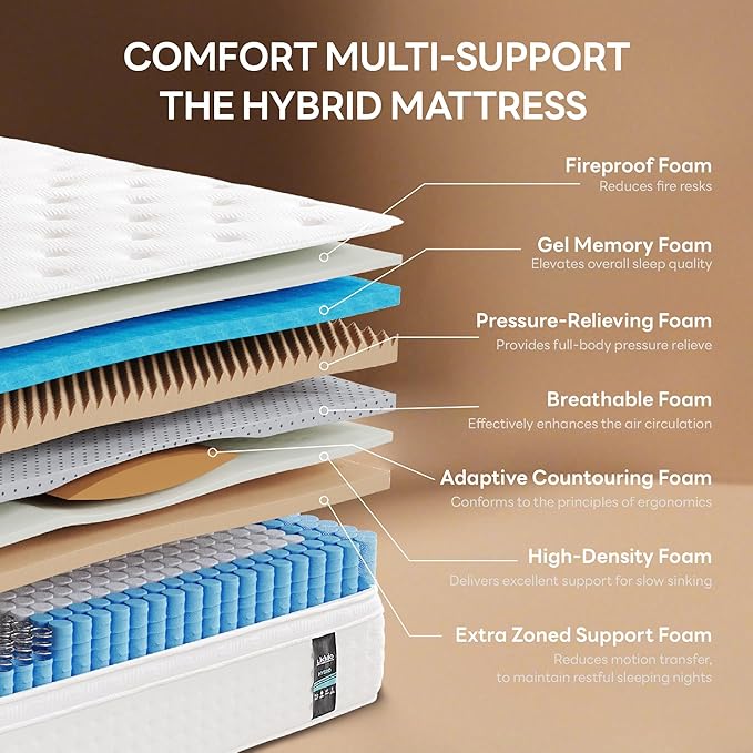 LIKIMIO 10 Inch King Mattress, Cool Hybrid Mattress in a Box, Gel Memory Foam, Individual Pocket Springs for Strong Edge Support, Motion Isolation, Pressure Relief, Oeko-TEX & CertiPUR-US, SG Made