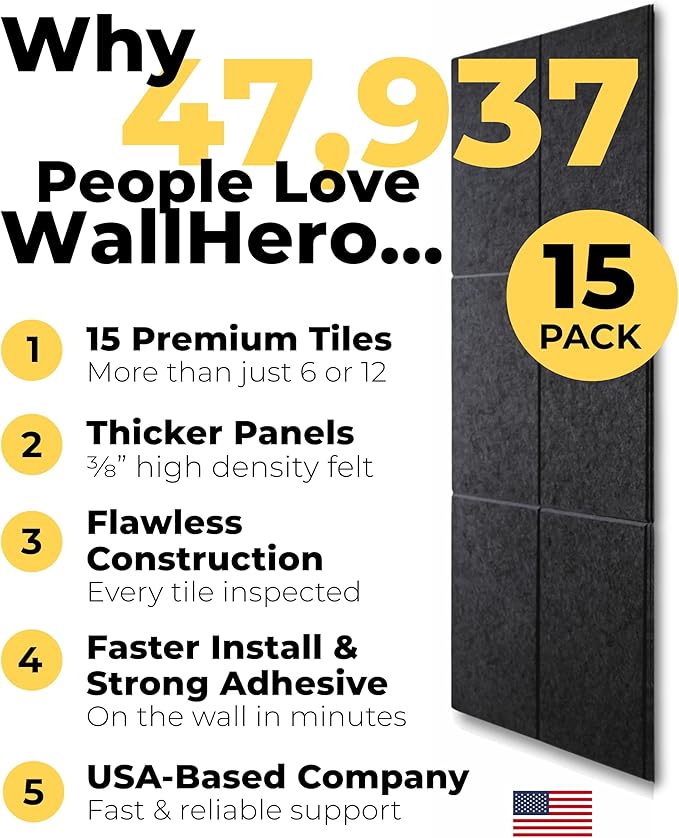 WALLHERO Large Cork Board Alternative | 15 Pack | Sizing Up to 59”x36”