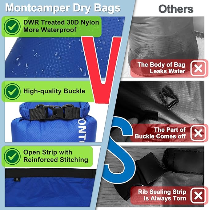 30D Nylon Waterproof Storage Sack for Camping, Hiking and fishing- Roll Top Closure-Portable Waterproof Dry Bag-Keeping Luggage Dry and Organized(5L/Red)