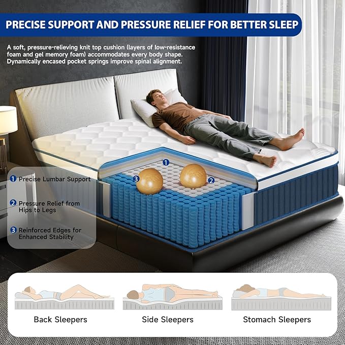 Twin Size Mattress 12 Inch, Twin Mattress in a Box, Hybrid Gel Memory Foam Medium Firm Feel Individual Pocket Springs Matress, Breathable Fabric, Strong Edge Support, Fiberglass Free