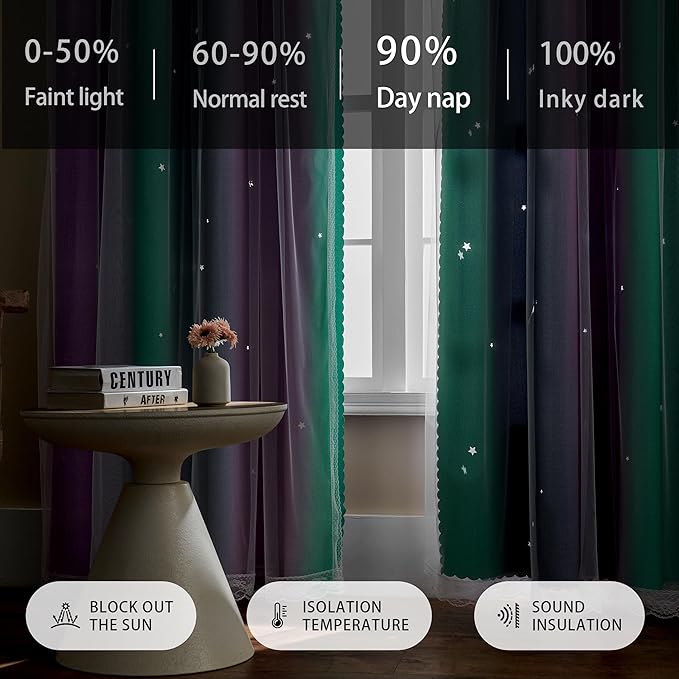 XiDi Grey Kids Curtains for Bedroom, Nursery Bedroom Blackout Curtain, Childs