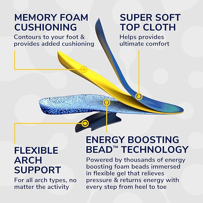 Dr. Scholl's 24-Hour Energy Multipurpose Insoles, Returns Energy with Every Step, Relieves Foot Pressure & Tired Achy Feet, Memory Foam & Gel Insert, Men's Shoe Size 8-14, 1 Pair