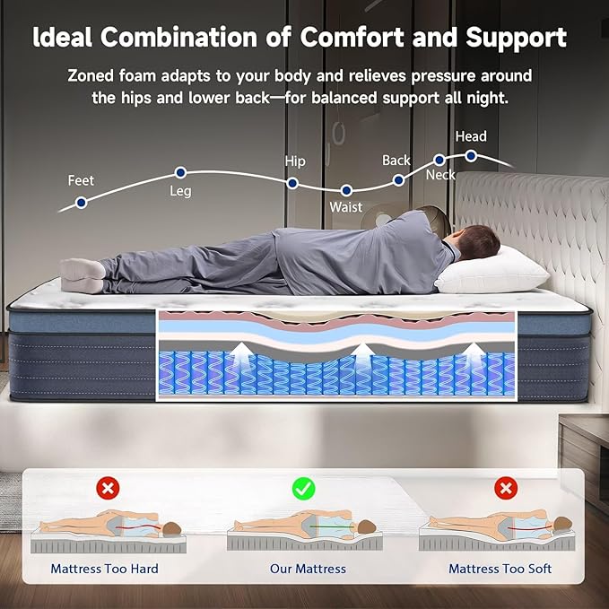 inight Queen Size Mattress 14 Inch, Queen Mattress in A Box for Comfort Night, Medium Firm Memory Foam Hybrid Mattress with Pocket Coils for Pressure Relief and Motion Isolation, 180 Night Trial