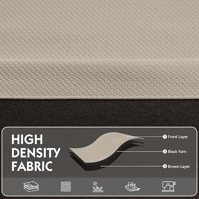 FMFUNCTEX 100% Blackout Curtains