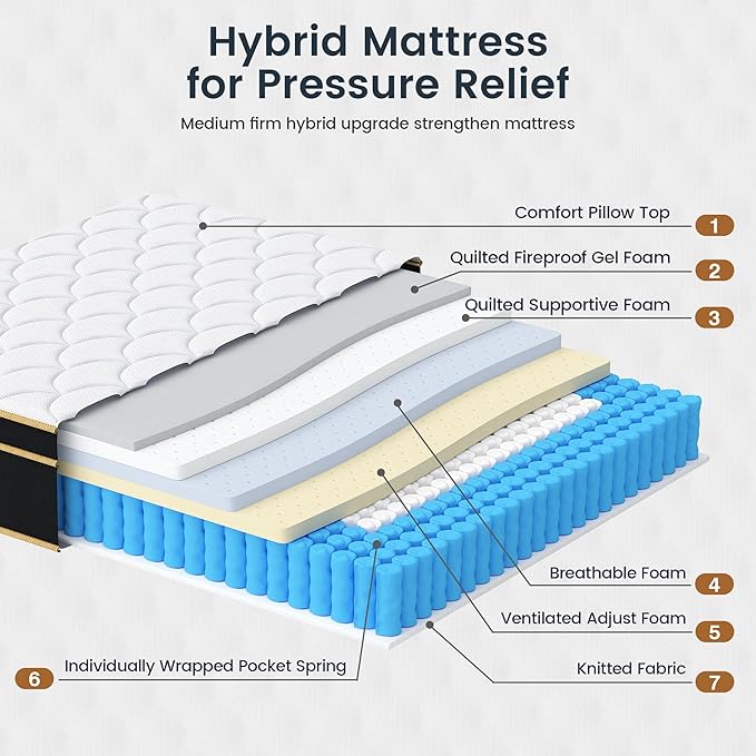 California King Mattress, 14 Inch Gel Memory Foam Hybrid Mattress Cali King Size Bed in a Box, Pressure & Pain Relief, Firm, Individual Pocket Spring, Edge Support, CertiPUR-US